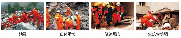 生命探测仪使用环境