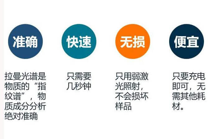 拉曼光谱毒品炸药探测仪
