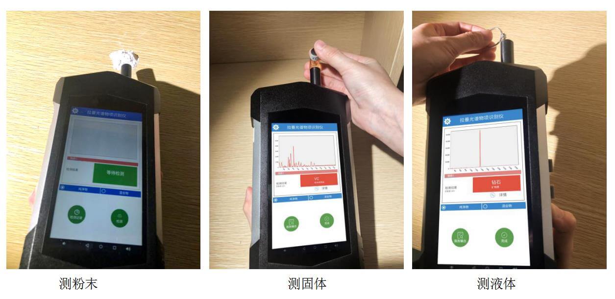 拉曼光谱测试效果