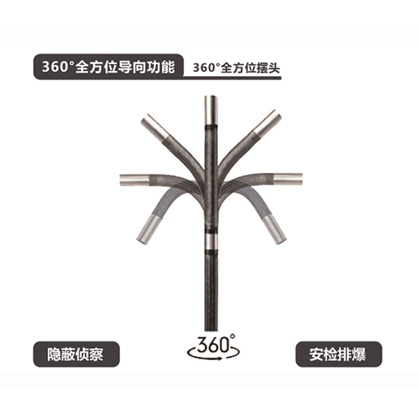 视频内窥镜