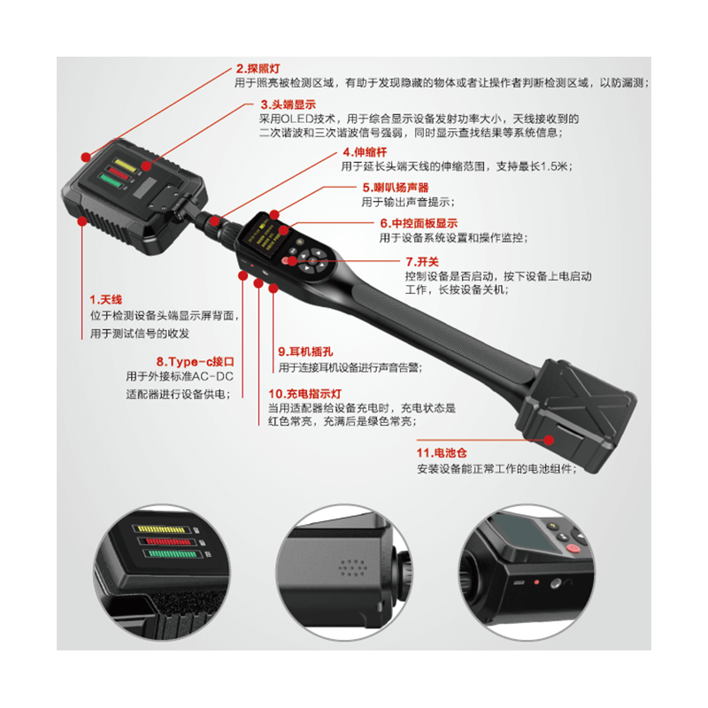 国产非线性节点探测器