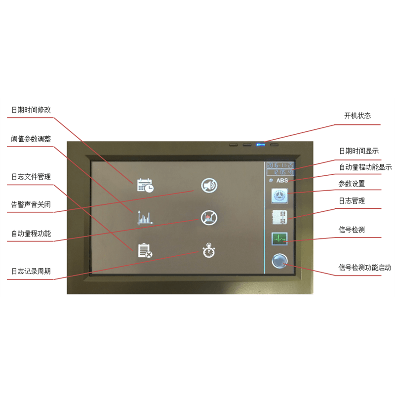 手持式无线信号检测仪