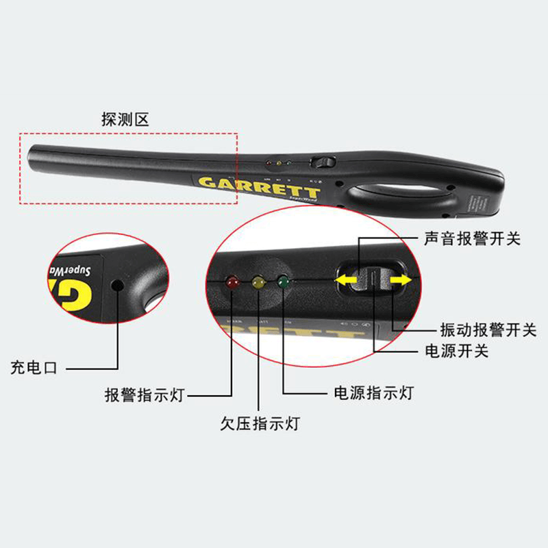 SuperWand 手持金属探测器操作图