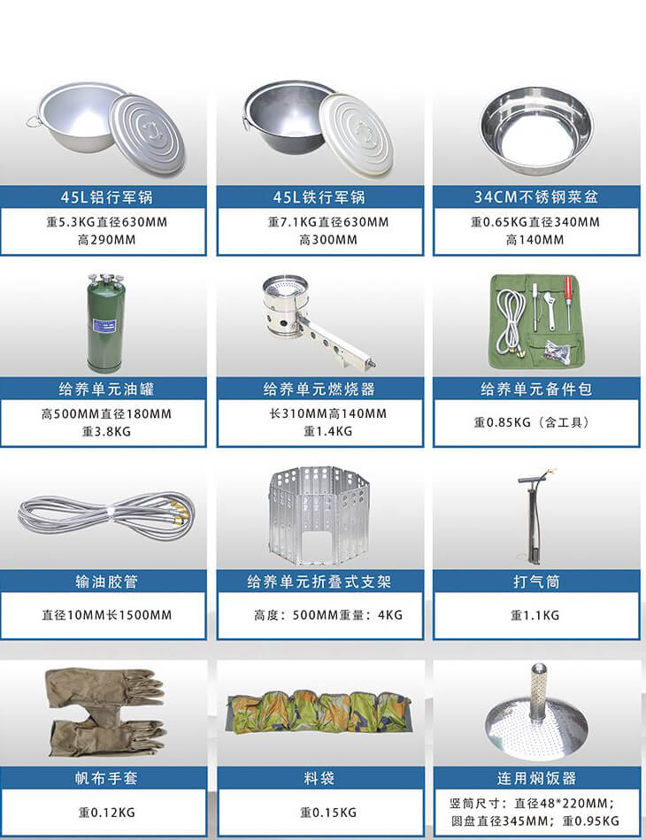 连用野战给养器材单元