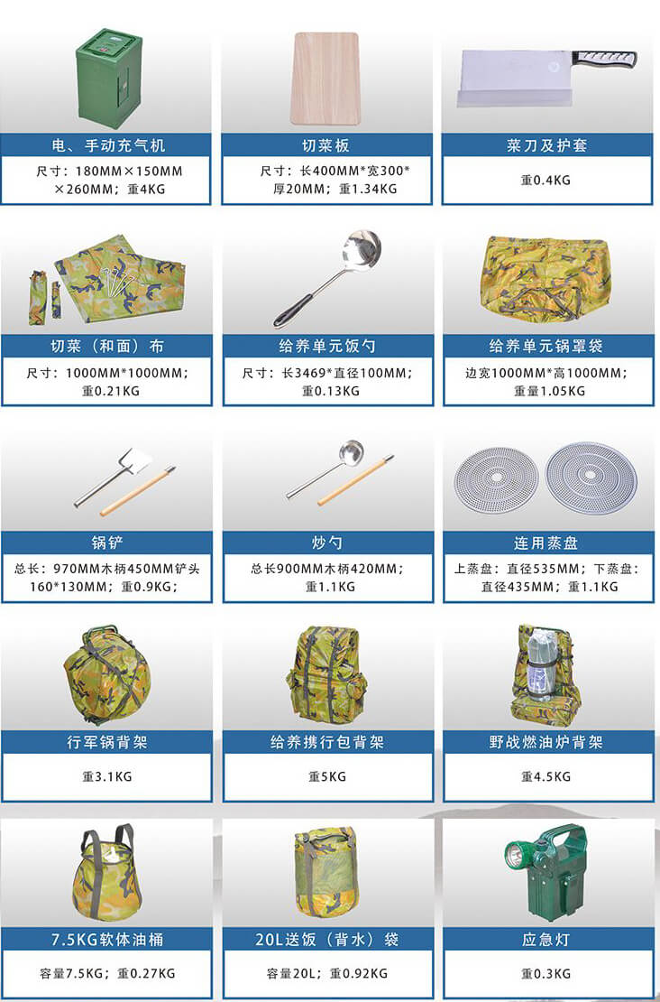 连用野战给养器材单元