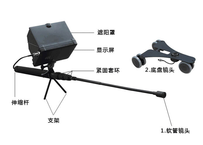 车底检查镜
